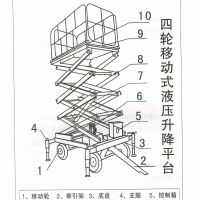 河南新鄉(xiāng)升降平臺(tái)貨梯專(zhuān)業(yè)生產(chǎn)