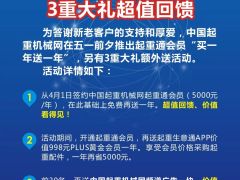 中國起重機(jī)械網(wǎng)慶五一“買一送一”三重大禮鉅惠不容錯(cuò)過！