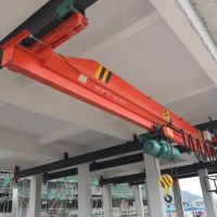 廣州白云區(qū)起重機銷售安裝