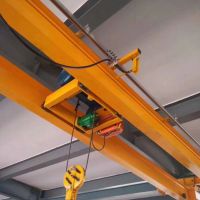廣州白云區(qū)電動單梁歐式起重機