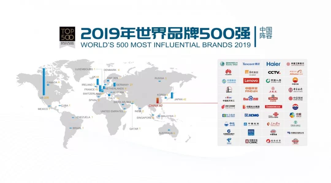 新年獻詞!2020年讓我們不負韶華、篤定前行! 