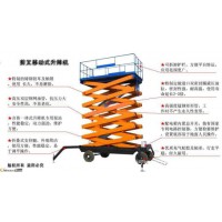 重慶液壓貨梯生產(chǎn)廠家貨梯價格、貨梯品牌、貨梯廠家