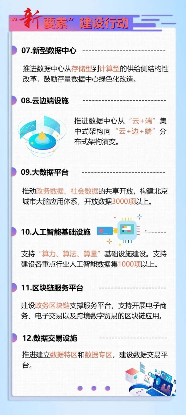 北京市加快新型基礎(chǔ)設(shè)施建設(shè)行動(dòng)方案