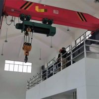 成都龍門吊銷售租賃、成都起重機定做安裝、成都電動葫蘆批發(fā)