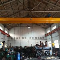 巴中單軌起重機 KBK行車、航吊、電動葫蘆 專業(yè)廠家！
