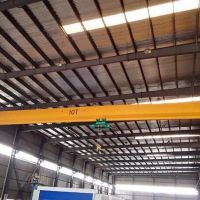 成都起重機(jī)廠 航吊 行車、KBK行吊起重機(jī)物流運輸系統(tǒng)